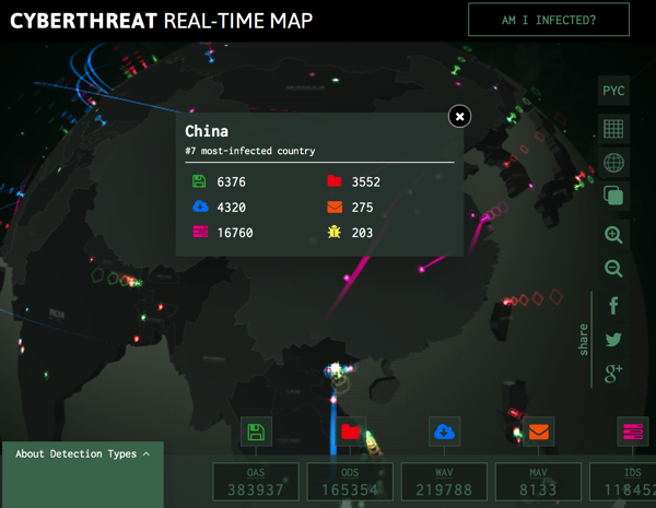 卡巴斯基网络威胁地图