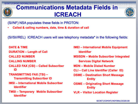 NSA icreach2