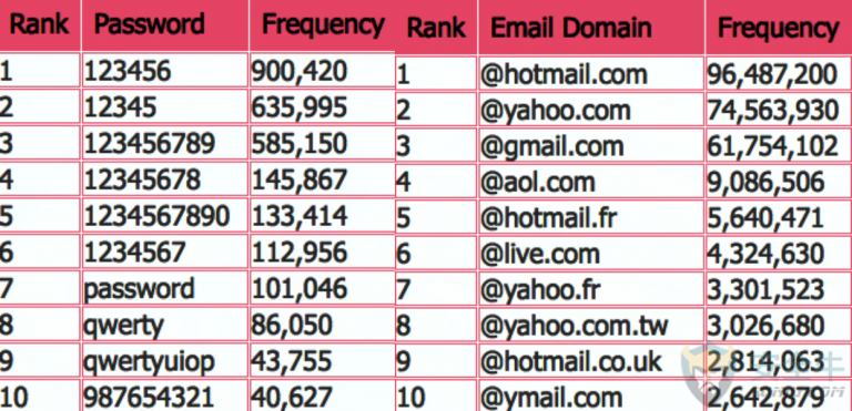 adultfriendfinder-hacked-412-million-user-accounts-exposed-768x371