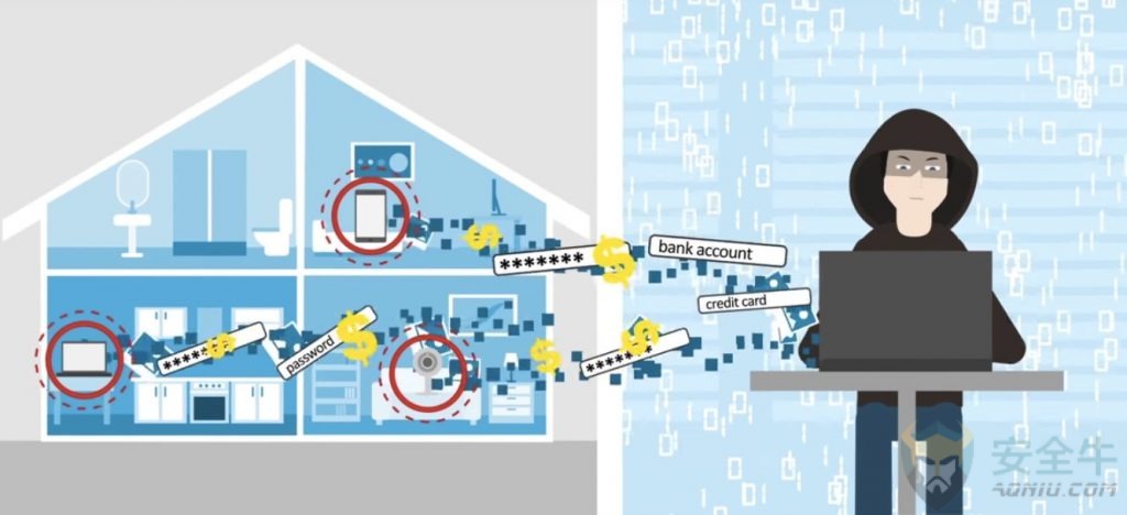 iot-security
