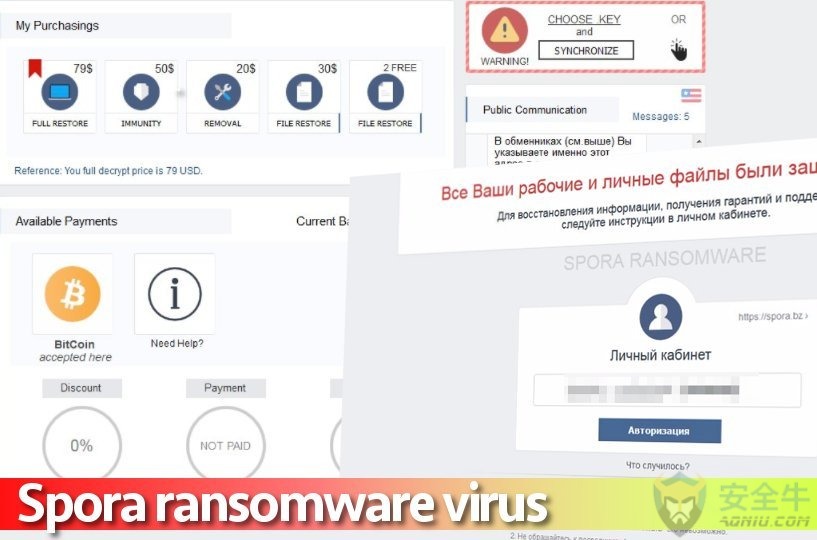 spora-ransomware